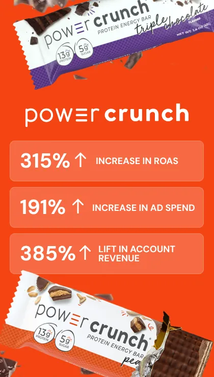 Power Crunch paid social advertising case study